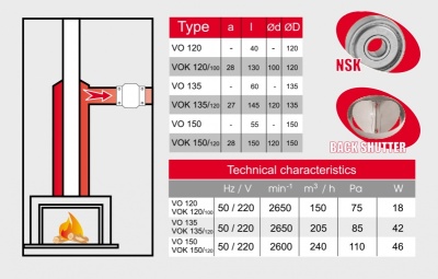 Канальный вентилятор BOK 135\100 - O\K Канальный вентилятор BOK 135\100 - O\K