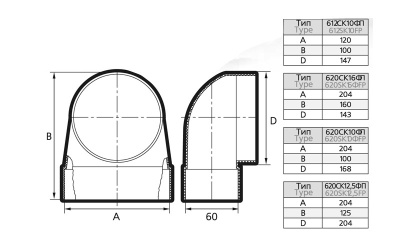 Переход пластиковый угловой плоский/фитинг ЭРА 620СК16ФП