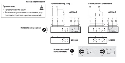 Электропривод Belimo LM 230 A-S Электропривод Belimo LM 230 A-S