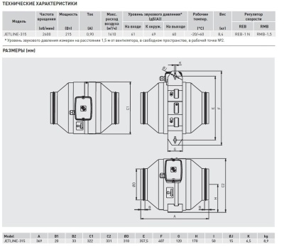 Канальный вентилятор Soler Palau JETLINE-315 Канальный вентилятор Soler Palau JETLINE-315