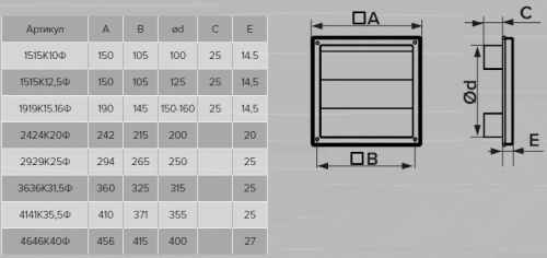Вентиляционная решетка самозакрывающаяся ЭРА 1919К15.16Ф