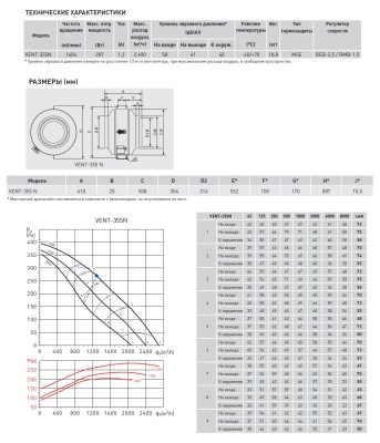 Канальный вентилятор круглый Soler Palau VENT-355N