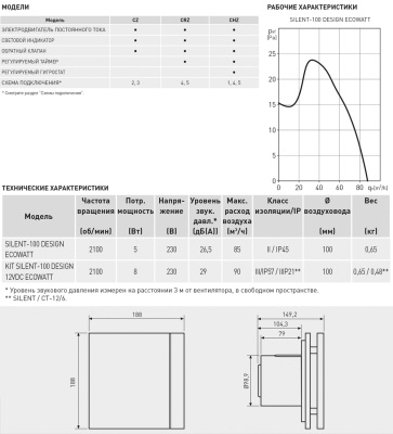Вытяжной вентилятор Soler Palau SILENT-100 CHZ DESIGN ECOWATT