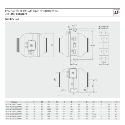 Энергоэффективный канальный вентилятор Soler Palau JETLINE-100 ECOWATT