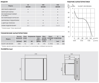 Вентилятор вытяжной 120 мм Soler Palau SILENT-200 CZ MARBLE BLACK DESIGN 4C