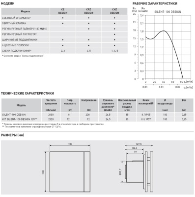 Вытяжной вентилятор Soler Palau SILENT-100 CZ BLACK DESIGN SWAROVSKI