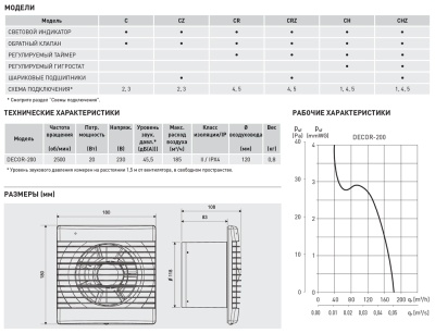 Вытяжной вентилятор Soler Palau DECOR-200CR
