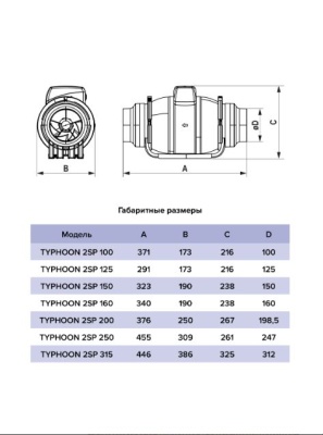 Канальный вентилятор ERA TYPHOON 315 2SP Канальный вентилятор ERA TYPHOON 315 2SP