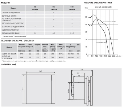 Вытяжной вентилятор Soler Palau SILENT-300 CZ PLUS SILVER DESIGN 3C