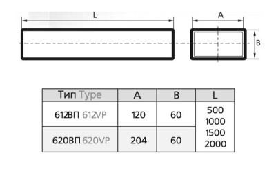 Воздуховод для кухни плоский пластиковый ЭРА 612ВП1,5 (120х60 мм/1,5 м)