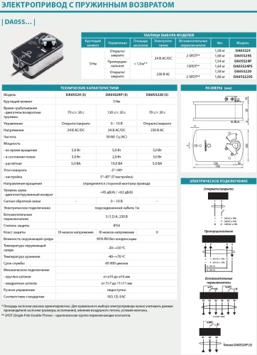Электропривод Lufberg DA05S220