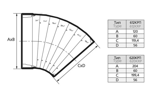 Отвод разноугловой (пластиковый) ЭРА 612КРП (120х60 мм)