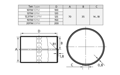 Муфта соединительная 15ПМ