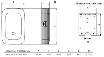 Приточно-очистительный комплекс Royal Clima BREZZA RCB 150 LUX/EH-1000