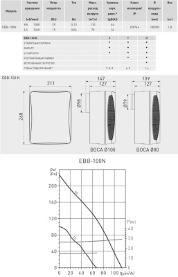 Вытяжной вентилятор Soler Palau EBB 100 N S