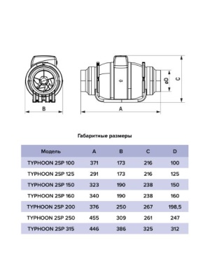 Канальный вентилятор ERA TYPHOON 100 2SP AT