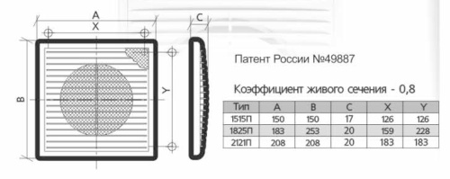 Вентиляционная решетка ЭРА 1515П
