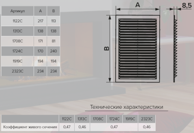 Вентиляционная решетка ЭРА 2211С