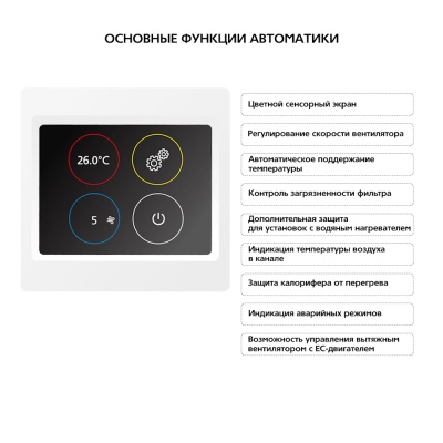 Приточная установка ФЬОРДИ ПРО ВПУ-300 ЕС/2,2-220/1-BLG-S